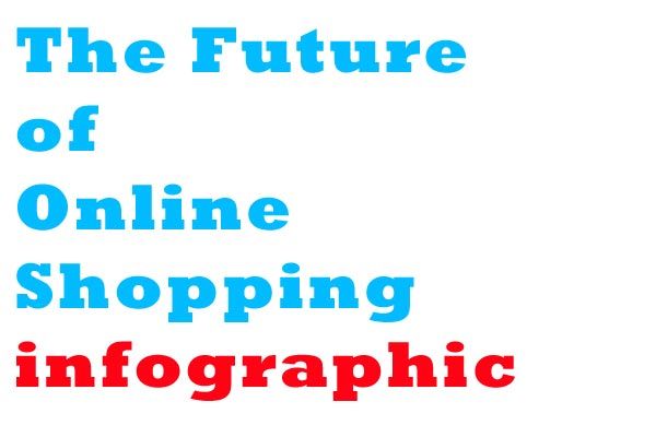 Online dating: growth, regulation, and future challenges | Inline Policy 6 online dating trends to look out for in 2015 from buzzwords to use to celeb ice breakers - Mirror Online