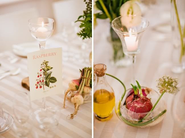 http://i892.photobucket.com/albums/ac125/lovemademedoit/welovepictures/BotanicalWedding_Decor_018.jpg?t=1335948882