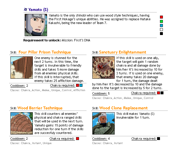 YamatoSWithChakra.png
