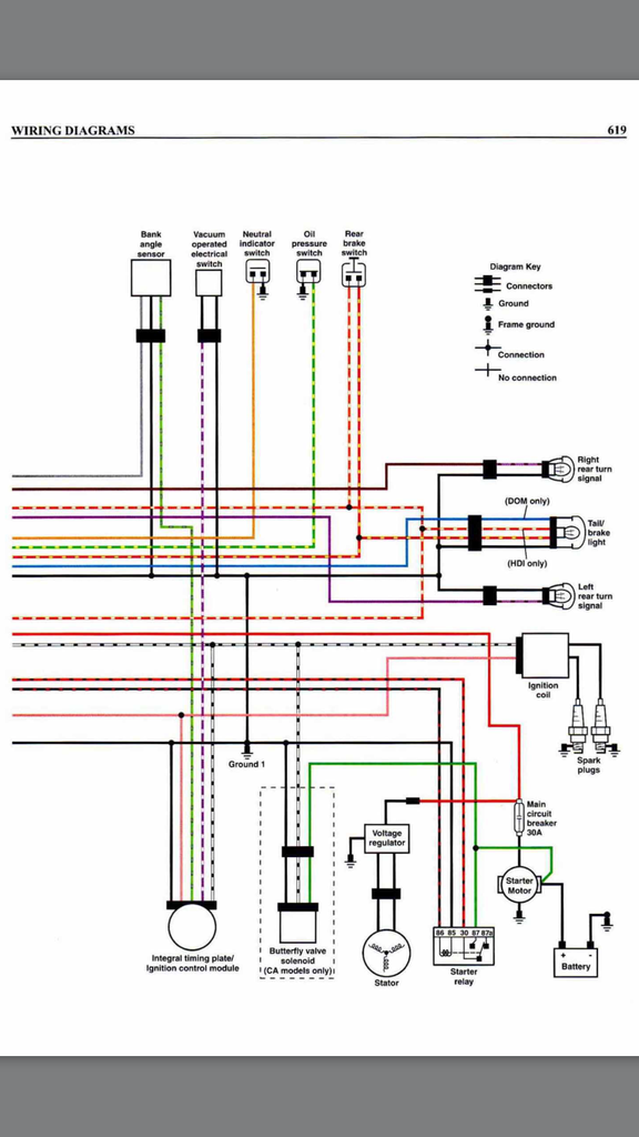 Bank Angle Sensor bypass 96 1200 HD Sporty Page 2