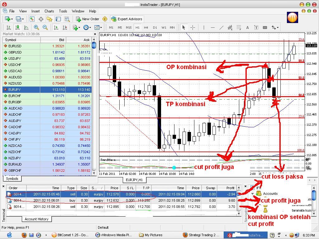 Askap forex broker