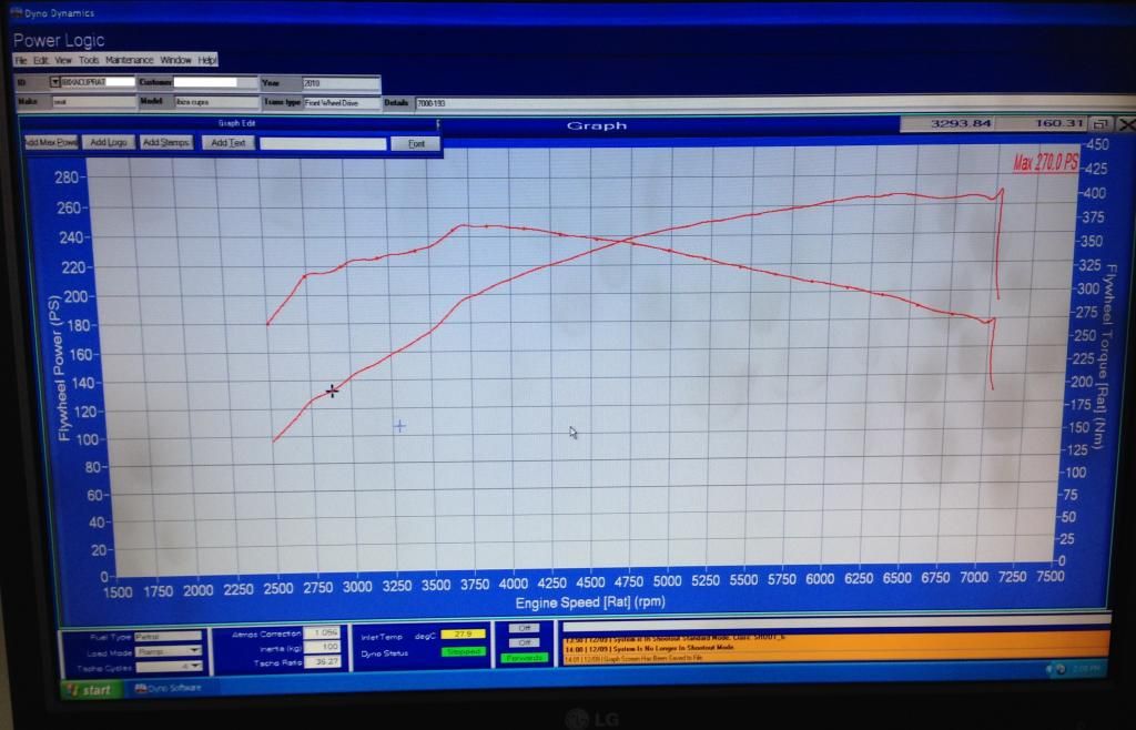 Queens_Cupra_e-tuners_stage_3_Hybrid_Turbo_Dyno_zps8f65d111.jpg