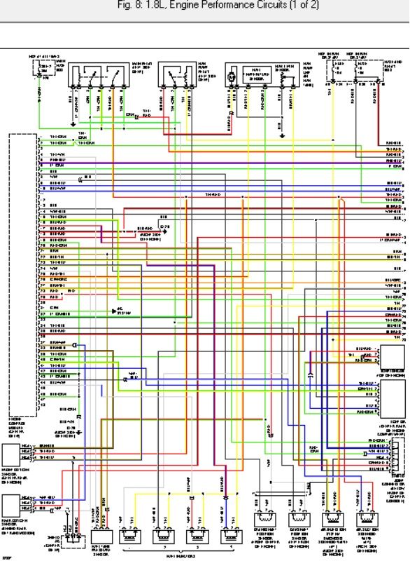 ECU pinout - Shoptalkforums.com